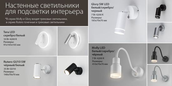 Новинки! Настенные светильники Glory, Molly, Rutero, Tera. От компании Elektrosrandard!