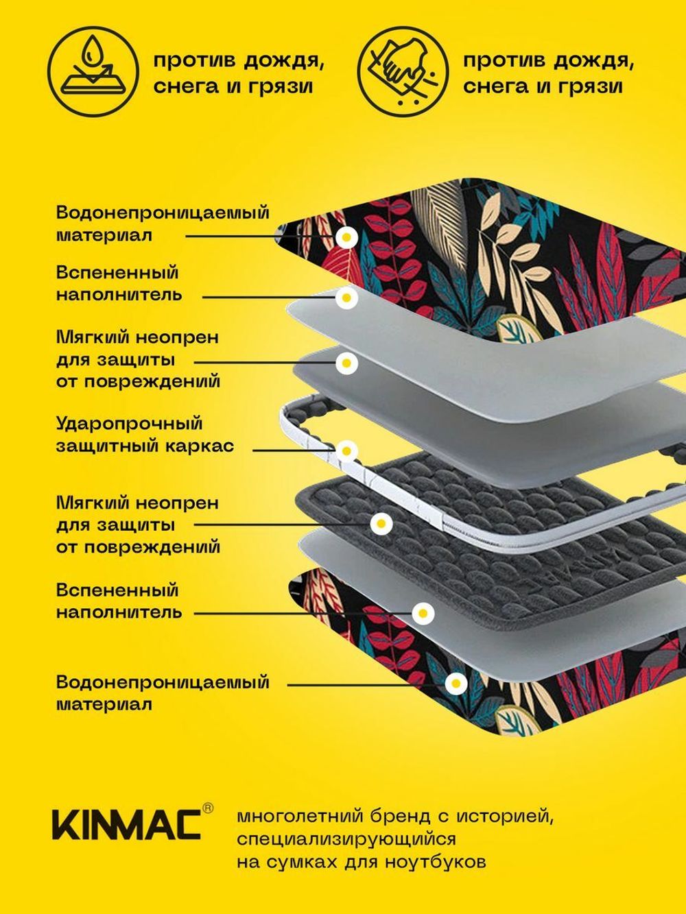 Сумка для ноутбука 15,6" и 17" с ремнем на плечо и большим карманом спереди (Джунгли)