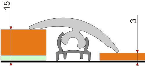 Планка монтажная для "Flex Line" (3-15мм) 1,5м