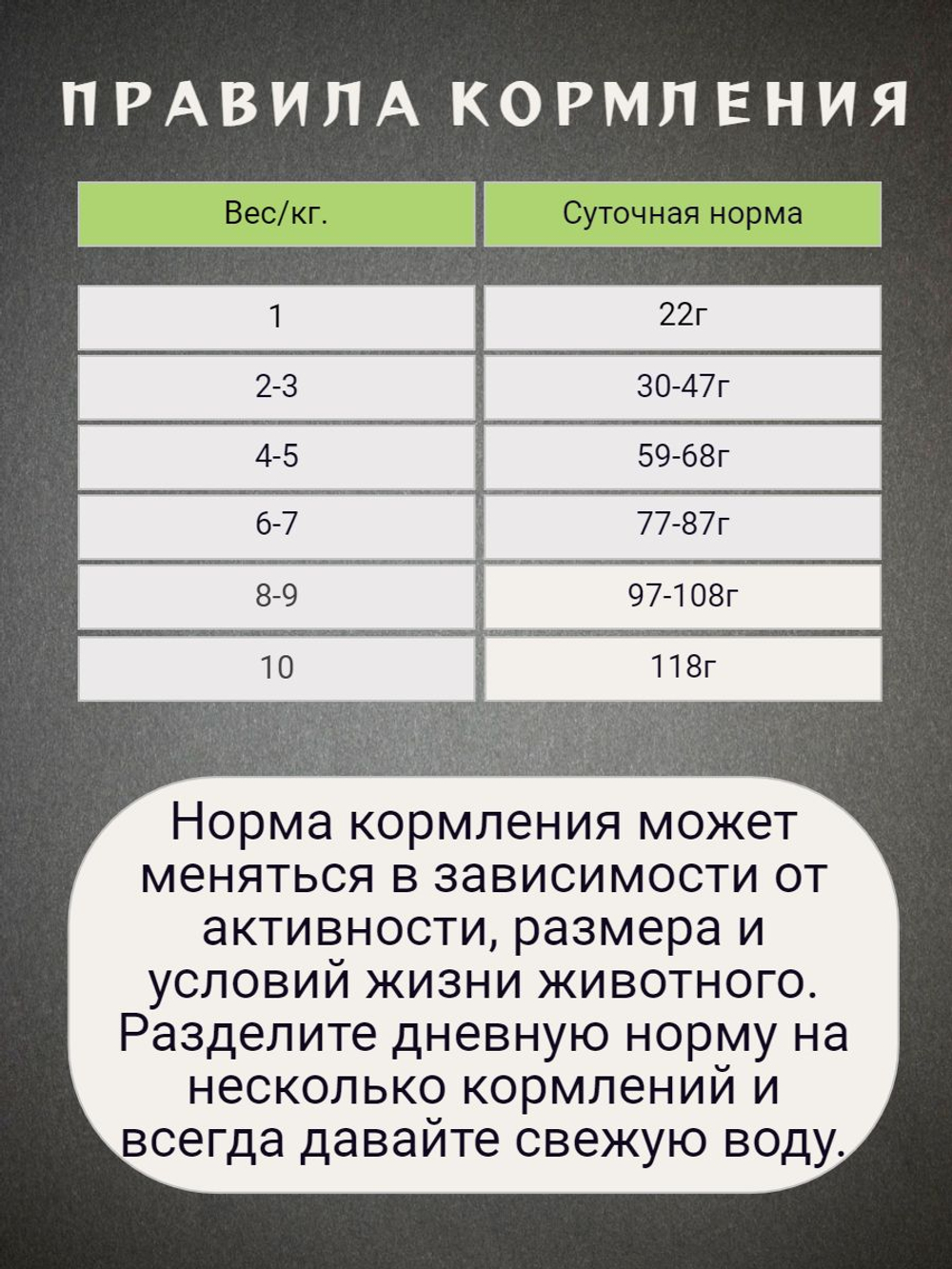 Корм для кошек сухой Premier для взрослых кошек Ягненок с индейкой 2кг