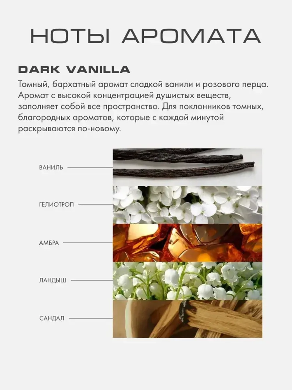 Подарочный набор Must Have Диффузор и свеча, DARK VANILLA
