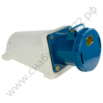 Розетки стационарные наружные Энергия TS