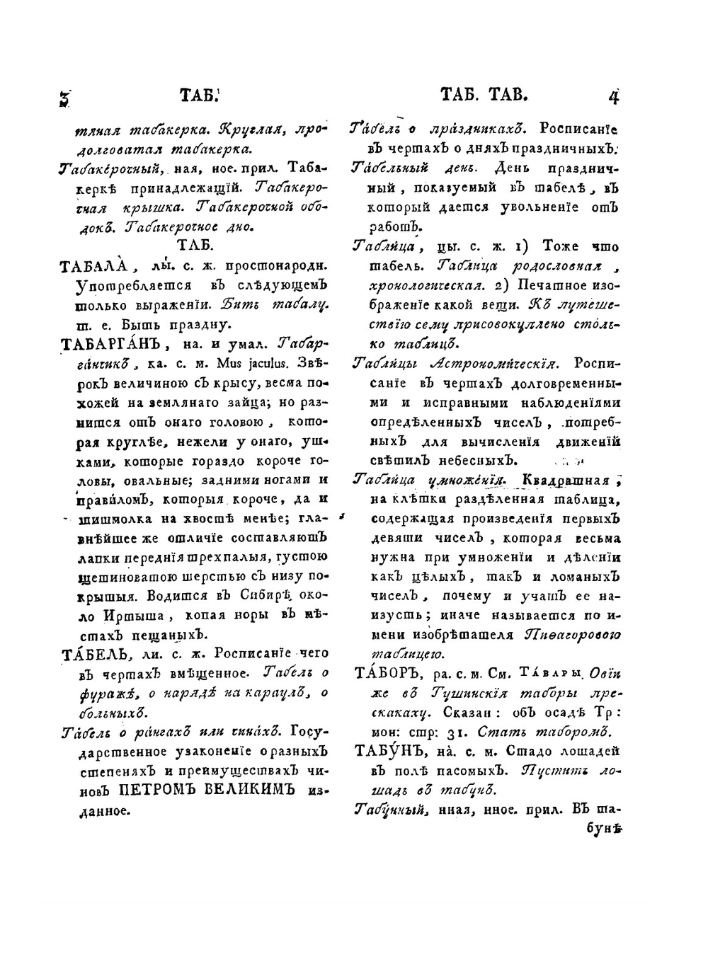 Словарь Академии Российской. Часть 6 и последняя. От Т до конца | Е.Р. Дашкова