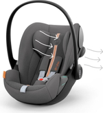 Коляска Cybex Balios S Lux TPE complete Cloud G Lava Grey Plus Base G 4 в 1 Stormy Blue с дождевиками