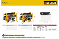 Бензиновый генератор STEHER 3300 Вт GS-4500