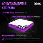 Надувная подушка «GymAir» для гимнастики и батутных центров, 5,2×3,2×0,95 м