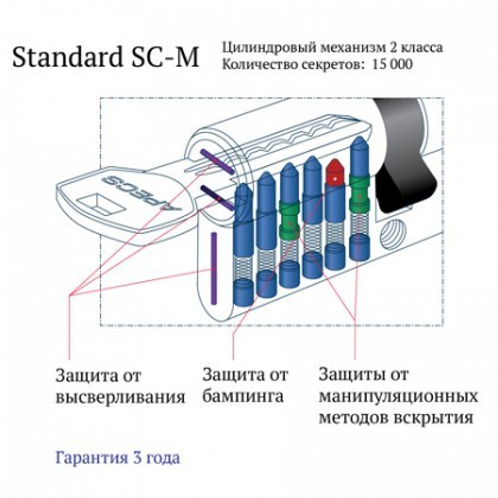 Личинка замка (Цилиндрический механизм) "APECS" 70(30*10*30 или 35*35)