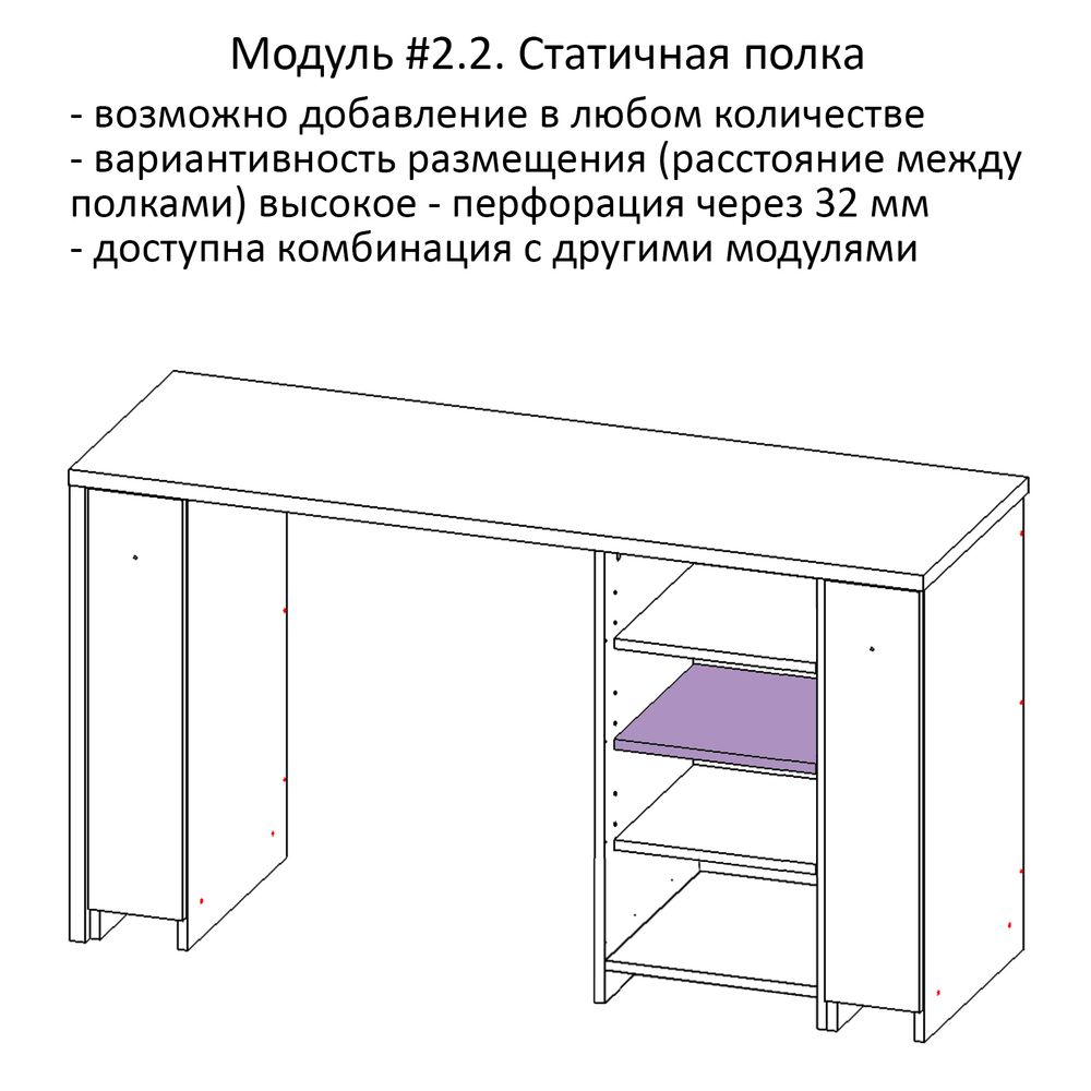 Модуль #2.2. Статичная полка