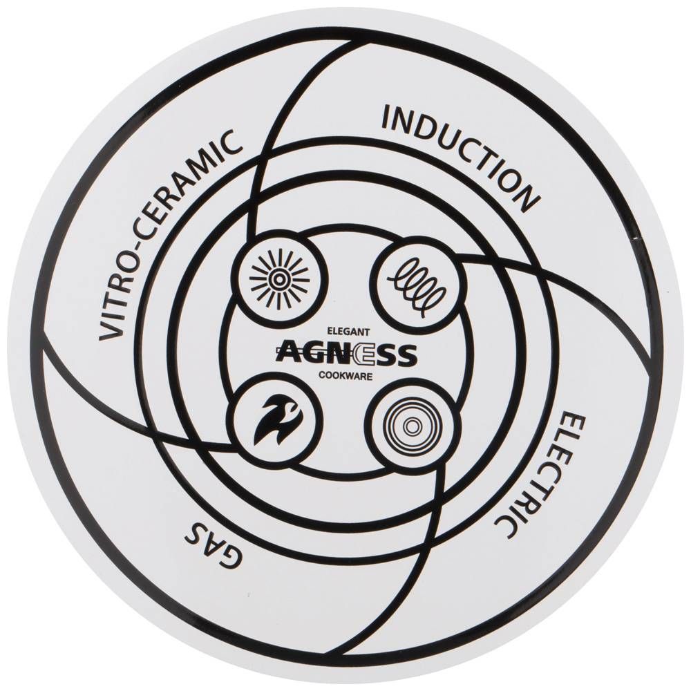 ЧАЙНИК AGNESS ЭМАЛИРОВАННЫЙ, СЕРИЯ "ПРОВАНС ЛИМОНЫ" 3 Л