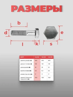 Болт М10х100 нержавейка усиленный DIN 931, неполная резьба 2 шт