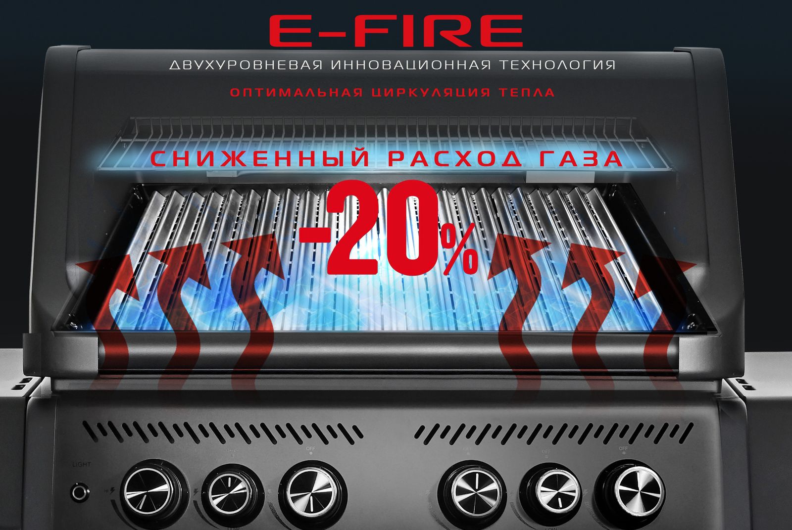 Газовый гриль 4+2 горелки фото №38