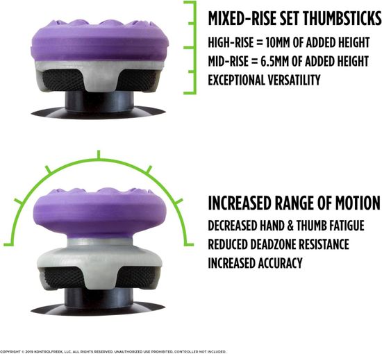 Насадка KontrolFreek FPS Freek Galaxy Purple для PS4 и PS5