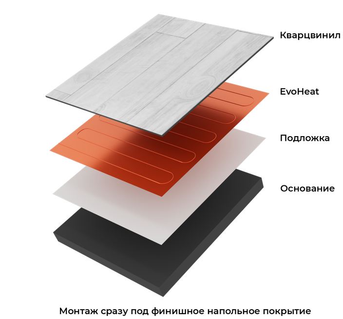 EvoHeat — тёплый пол для кварцвинила и SPC-плитки