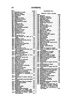 Chemistry for Schools | Lardner Dionysius