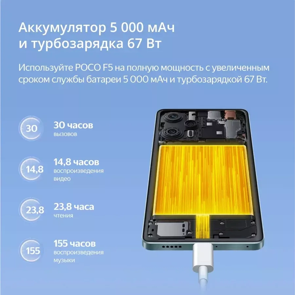 Смартфон POCO F5 12/256GB Black