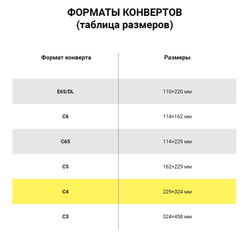 Конверты С4 (229х324 мм), отрывная лента, 100 г/м2, КОМПЛЕКТ 50 шт., BRAUBERG, 112184
