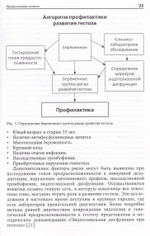 Медикаментозная терапия и профилактика гестоза: метод. реком.