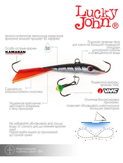 Балансир Lucky John FIN 4 с тр. 60мм/12HRT блистер