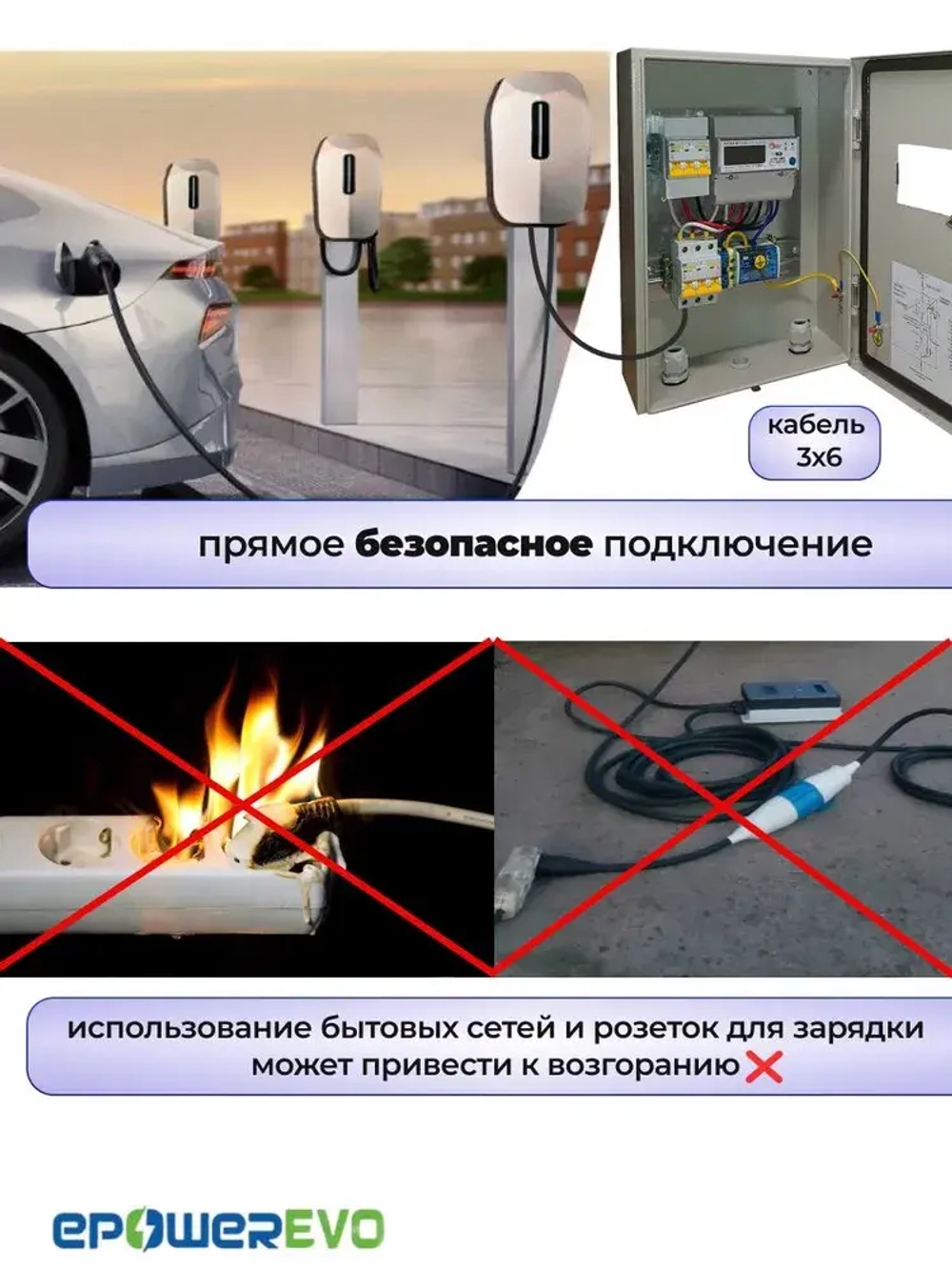 Зарядная станция для электромобиля GB/T, 7кВт, АС 220В