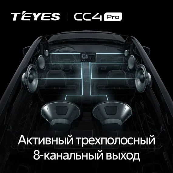 Монитор 2K 10 дюймов TEYES CC4 PRO 12/256 4G