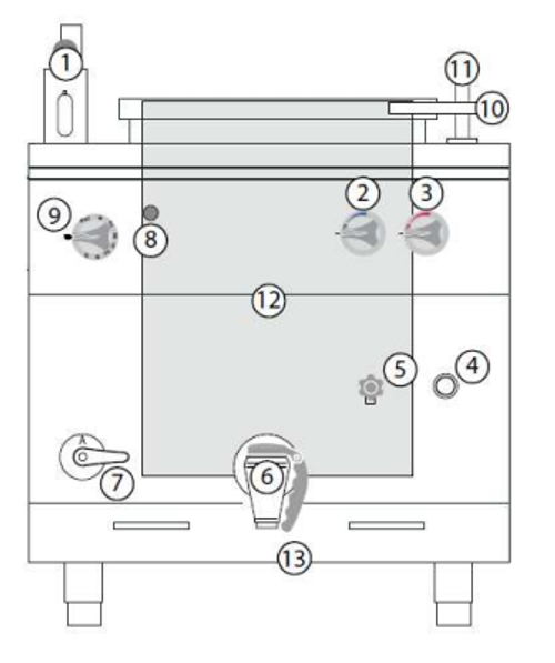 Котел пищеварочный Apach APKE-77/PL