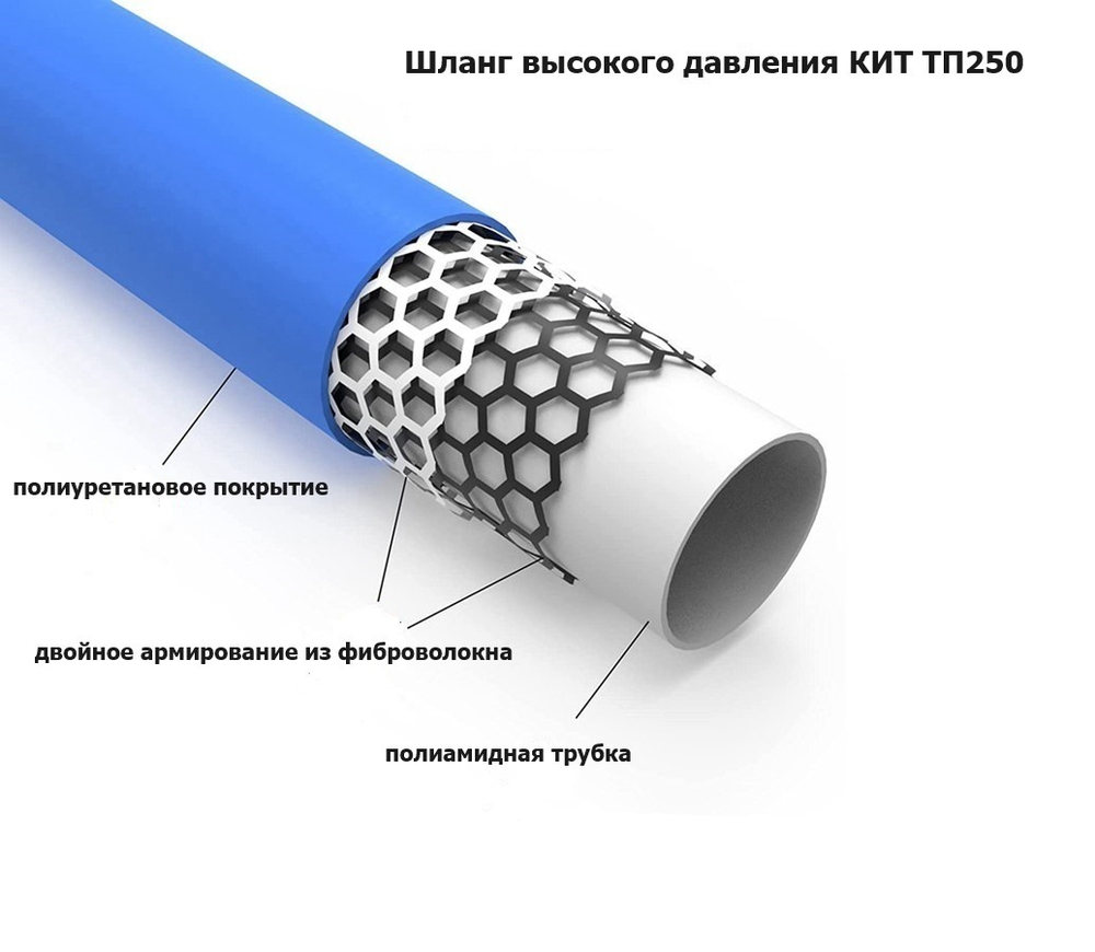 Шланг (рукав) высокого давления КИТ ТП250-14, 1/4", 5 метров