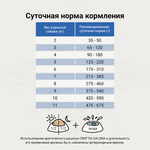 Ветеринарная диета CRAFTIA GALENA DOG CALMING CARE Калминг для собак при стрессовых ситуациях 2 кг