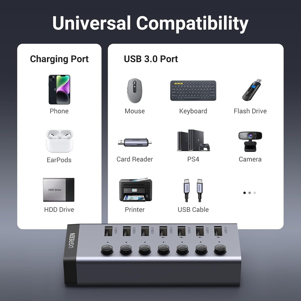 USB 3.0 HUB 7 port + доп.питание UGREEN 90307