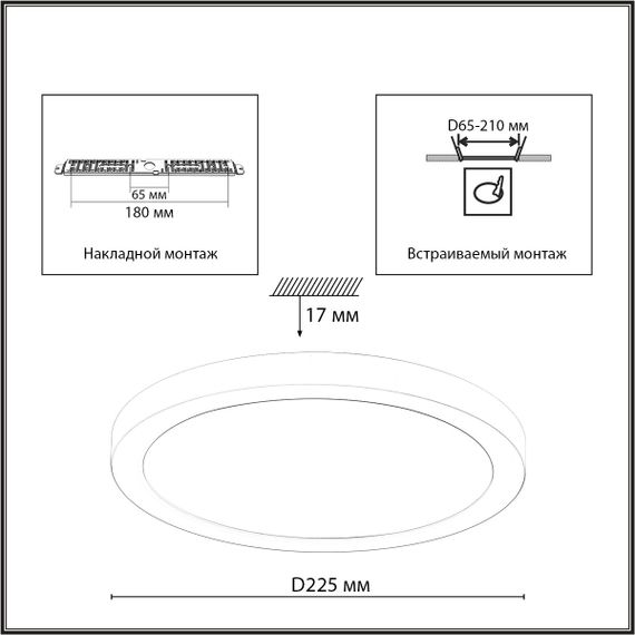 Потолочный светодиодный светильник Sonex Mitra Nebula 7754/18L