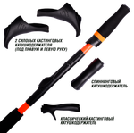 Удилище кастинговое Maximus SOM FISHING 18H Transformer 1,8m 250g