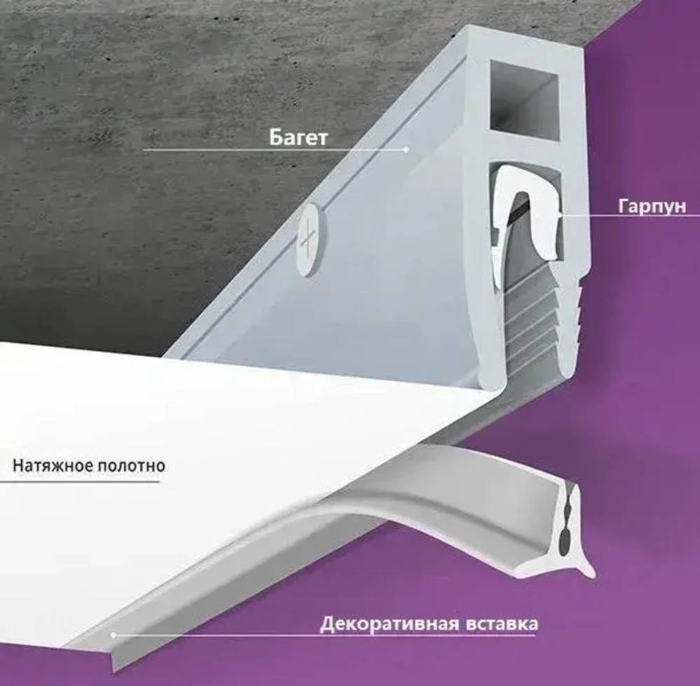 Вставка заглушка для натяжного потолка, 20 м, белая / плинтус ленточный для маскировки стыков в ванной, кухне и комнате