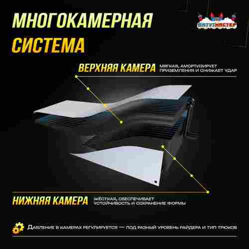 Надувная подушка «ModJump»для фристайла и экстрим-прыжков, 30×10×1,5 м