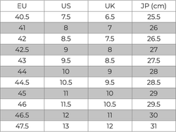 Кеды Converse Chuck Taylor All Star Malden Street Boot