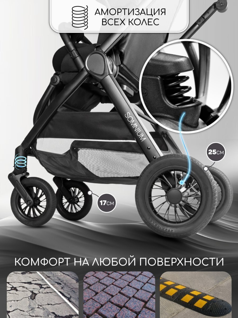 Прогулочная коляска с реверсивным блоком Amarobaby, Somnium