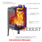 Печь-камин EVEREST F11
