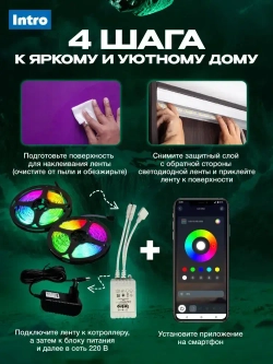 Светодиодная лента RGB 24 В ЭРА 5050Kit умная с пультом и блоком питания, 25 м, 20 Вт