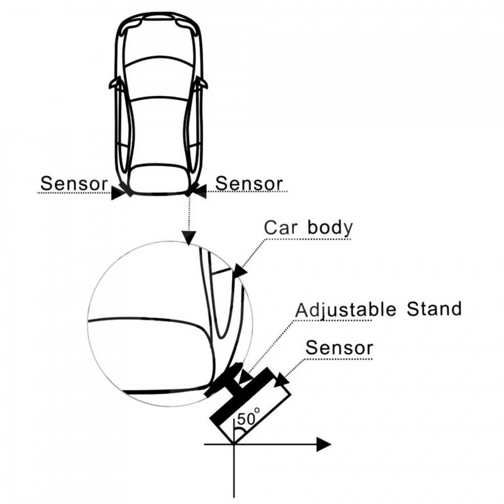 Система мониторинга слепых зон ROXIMO BSM-001