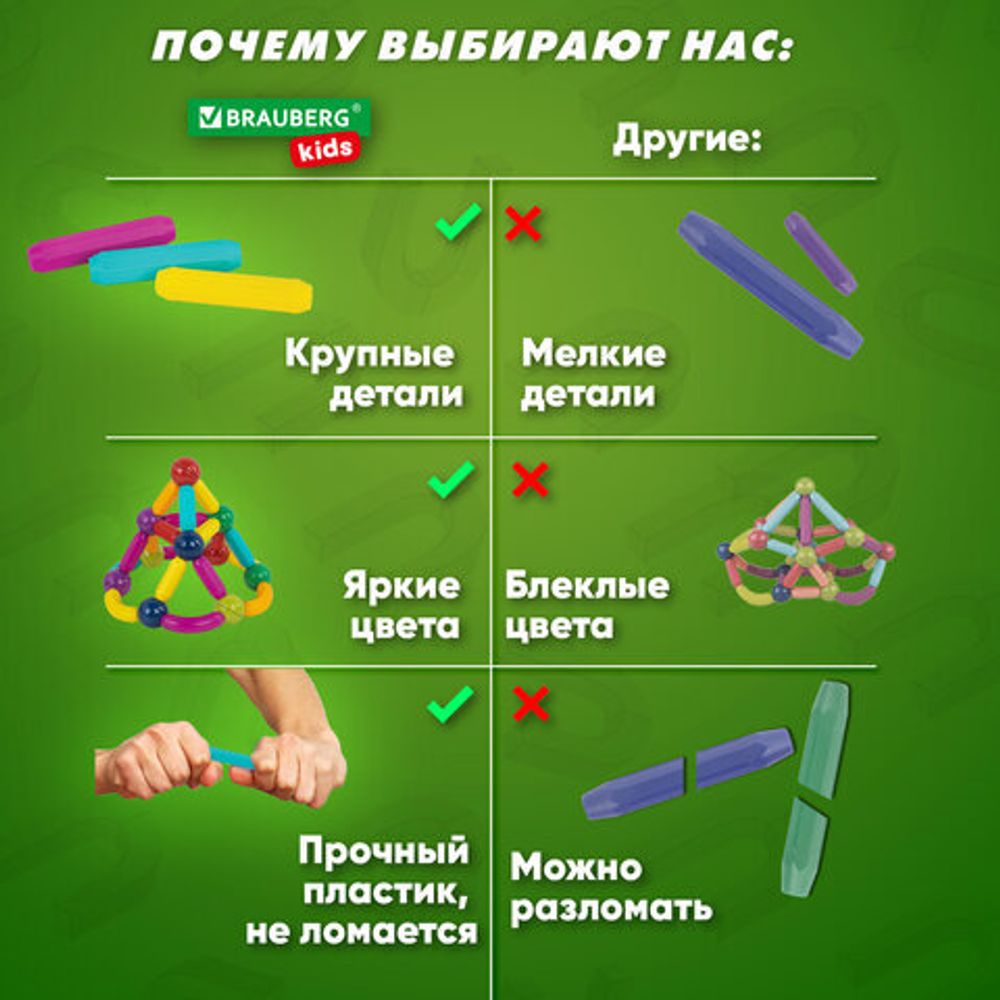Магнитный конструктор MAGNETIC STICKS, 36 магнитных деталей, BRAUBERG KIDS, 665721