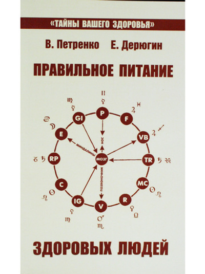 Правильное питание здоровых людей. 8-е изд.