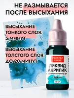 Жидкая акриловая краска ЛИКВИД АКРИЛИК «Сёрфинг»