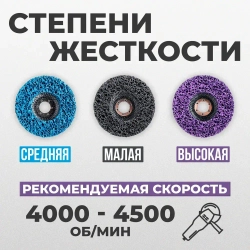 Диски коралловые зачистные 115мм набор 3 шт, круги шлифовальные