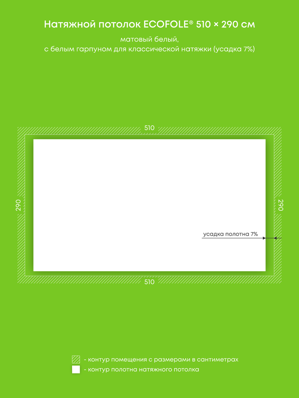 Натяжные потолки 8.3 м2, 14.5 м2, 14.8 м2, 14.8 м2