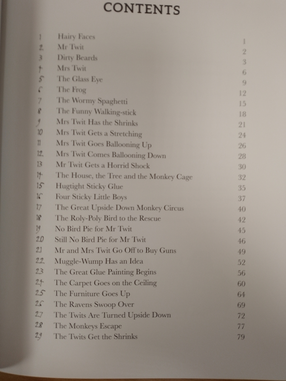 The Twits (Colour Edition)