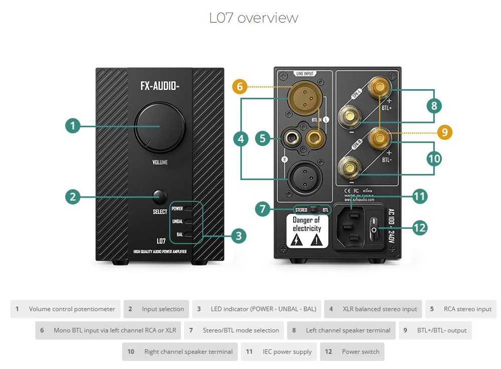 Усилитель FX-AUDIO L07
