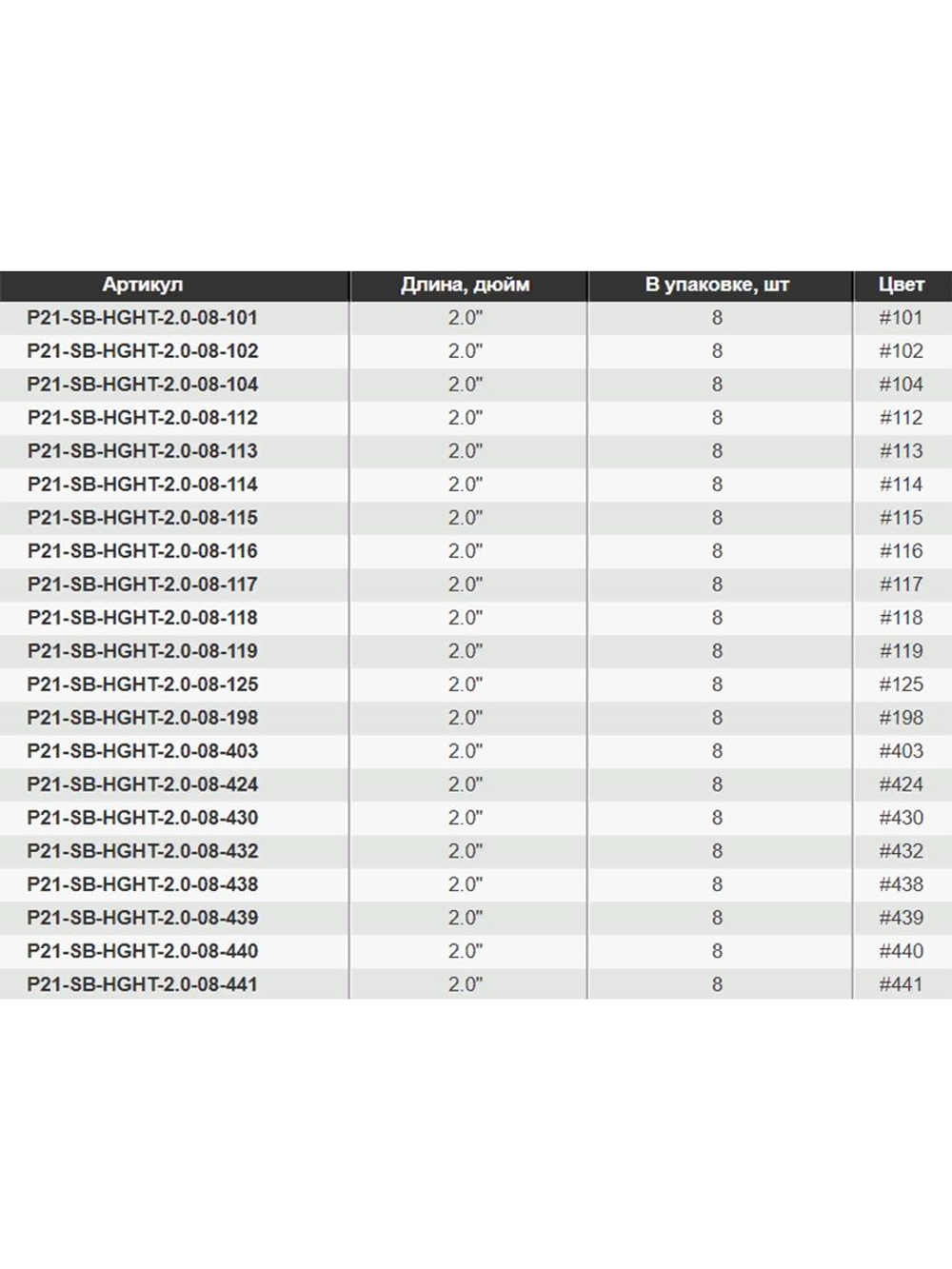 Твистер Pontoon21 Homunculures Hightailer, 2.5'', длина 63,5мм, вес 2,4гр,цвет 117