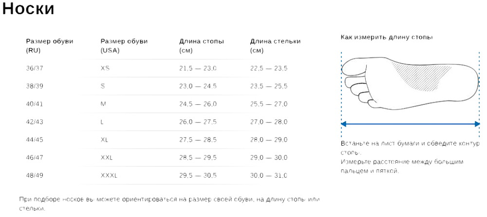 Носки AquaDiscovery Open Cell Kevlar 9мм ОП/ПК -