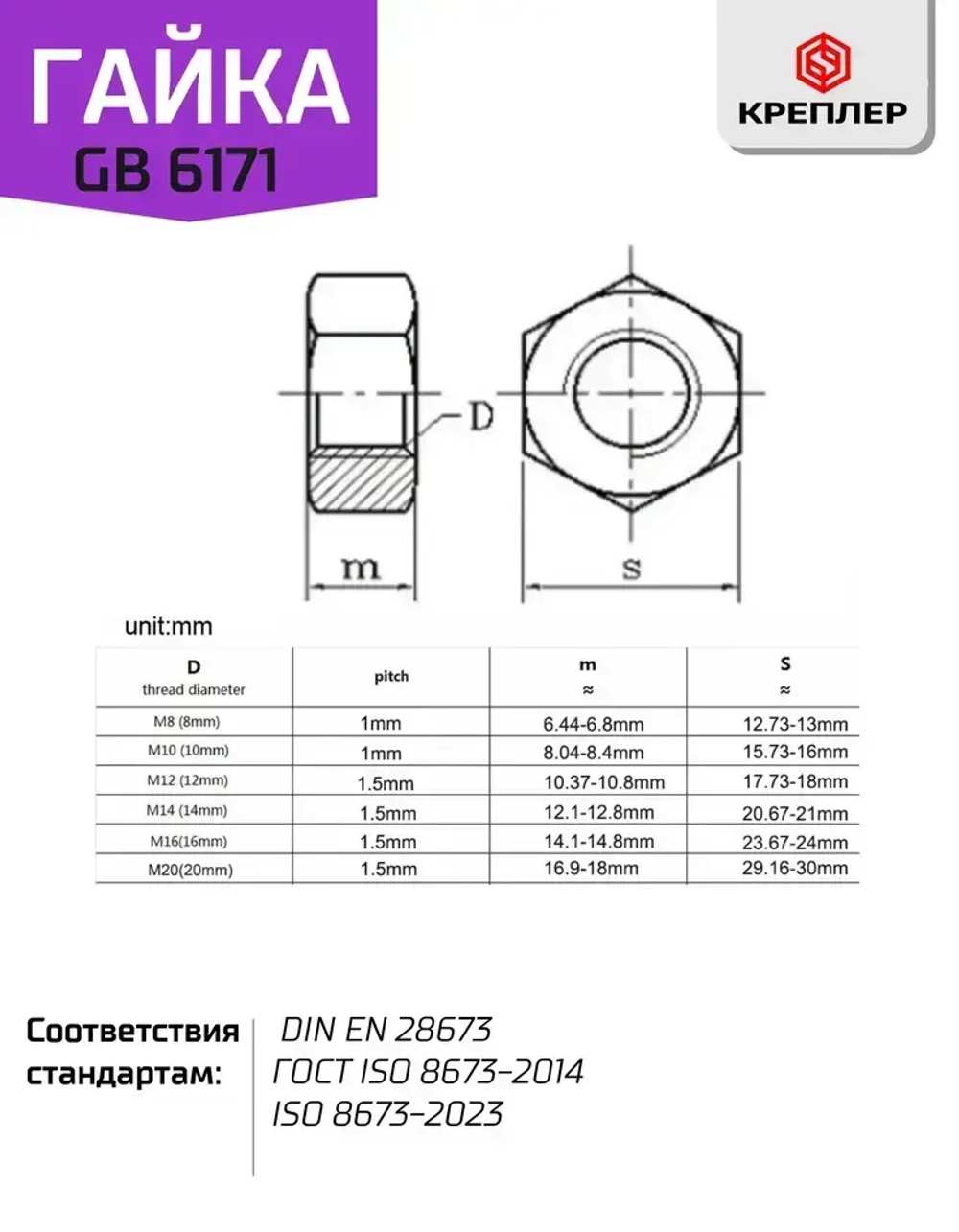 Гайка GB 6171 M8 толстая с мелкой резьбой