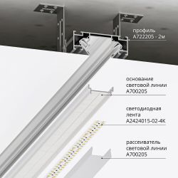 Профиль для монтажа накладного шинопровода Arte Lamp