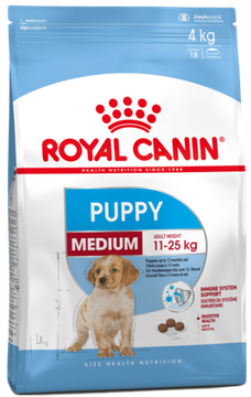 Royal Canin Medium Puppy для щенков собак средних пород