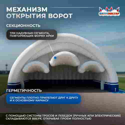 Быстровозводимый авиационный ангар «АэроБаза», 40×25×15 м